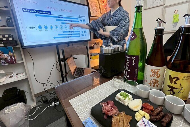 Japanese Sake Tasting and Masu Crafting Experience in Tokyo - Decorating your own masu cup: the take-home souvenir part
