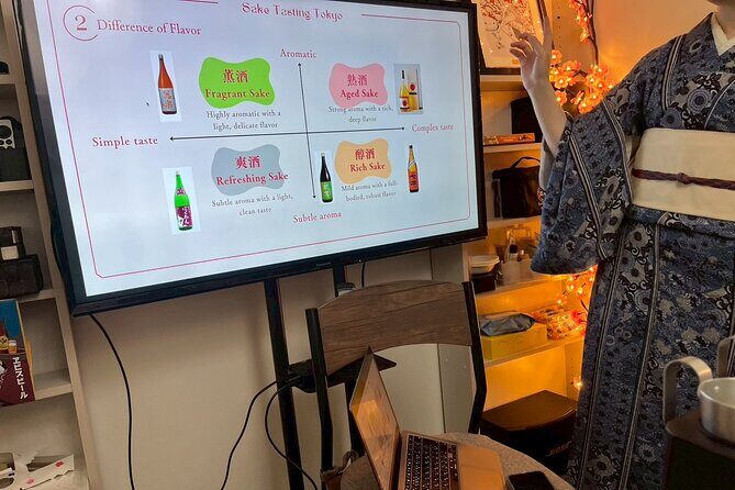 Japanese Sake Tasting and Masu Crafting Experience in Tokyo - Who this experience suits best in Tokyo