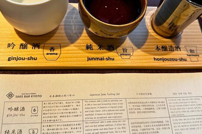 Kyoto Food and Sake Tour Experience - Foot spa add-on and shisha options: plan for the extras